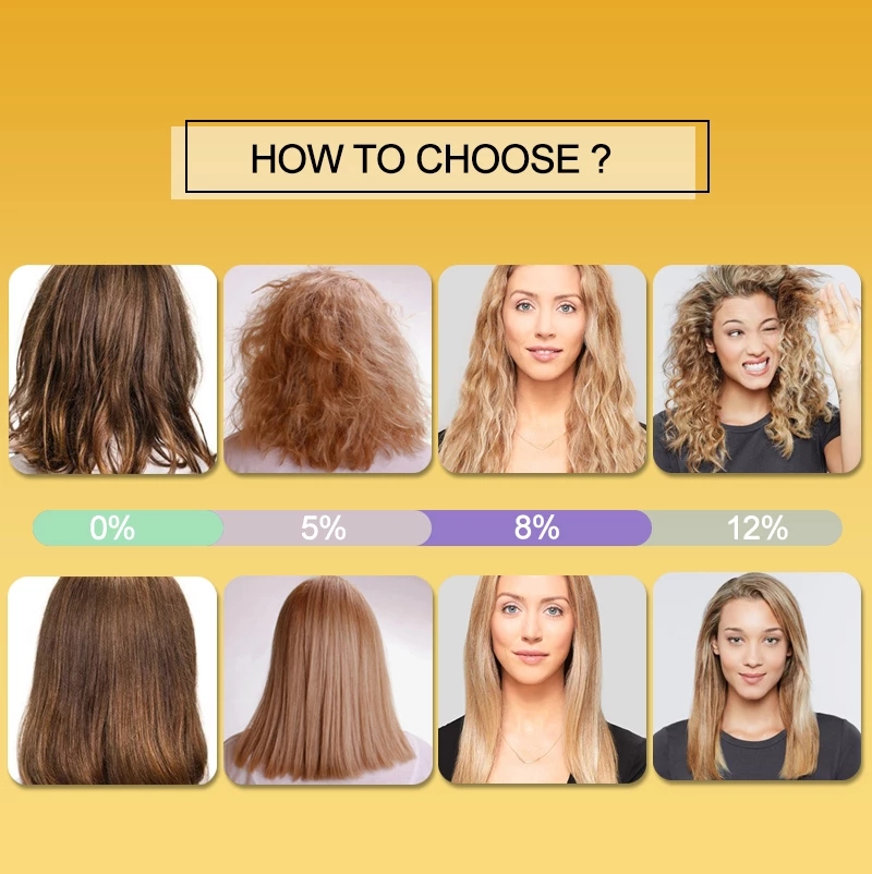 Purc tratamento de queratina s - Hair Care Dupes avaliação e preço