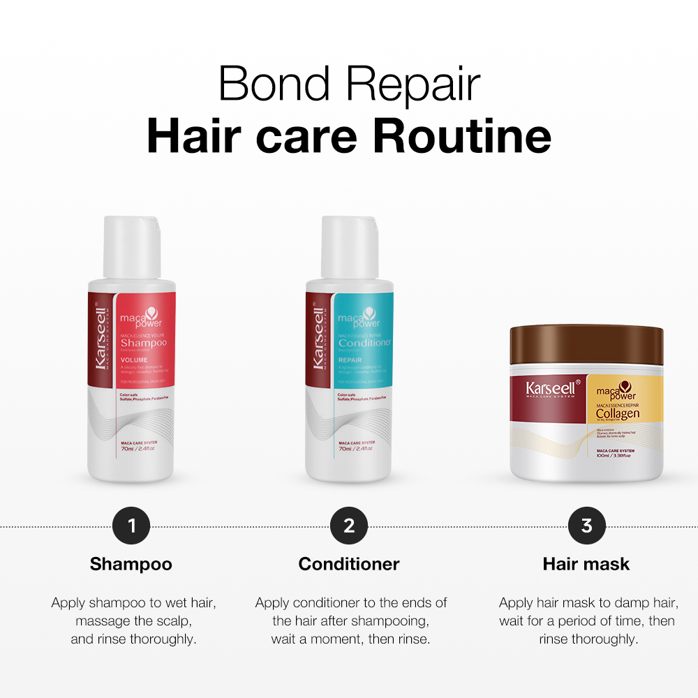Tratamento Capilar Karseell co - Hair Care Dupes avaliação e preço