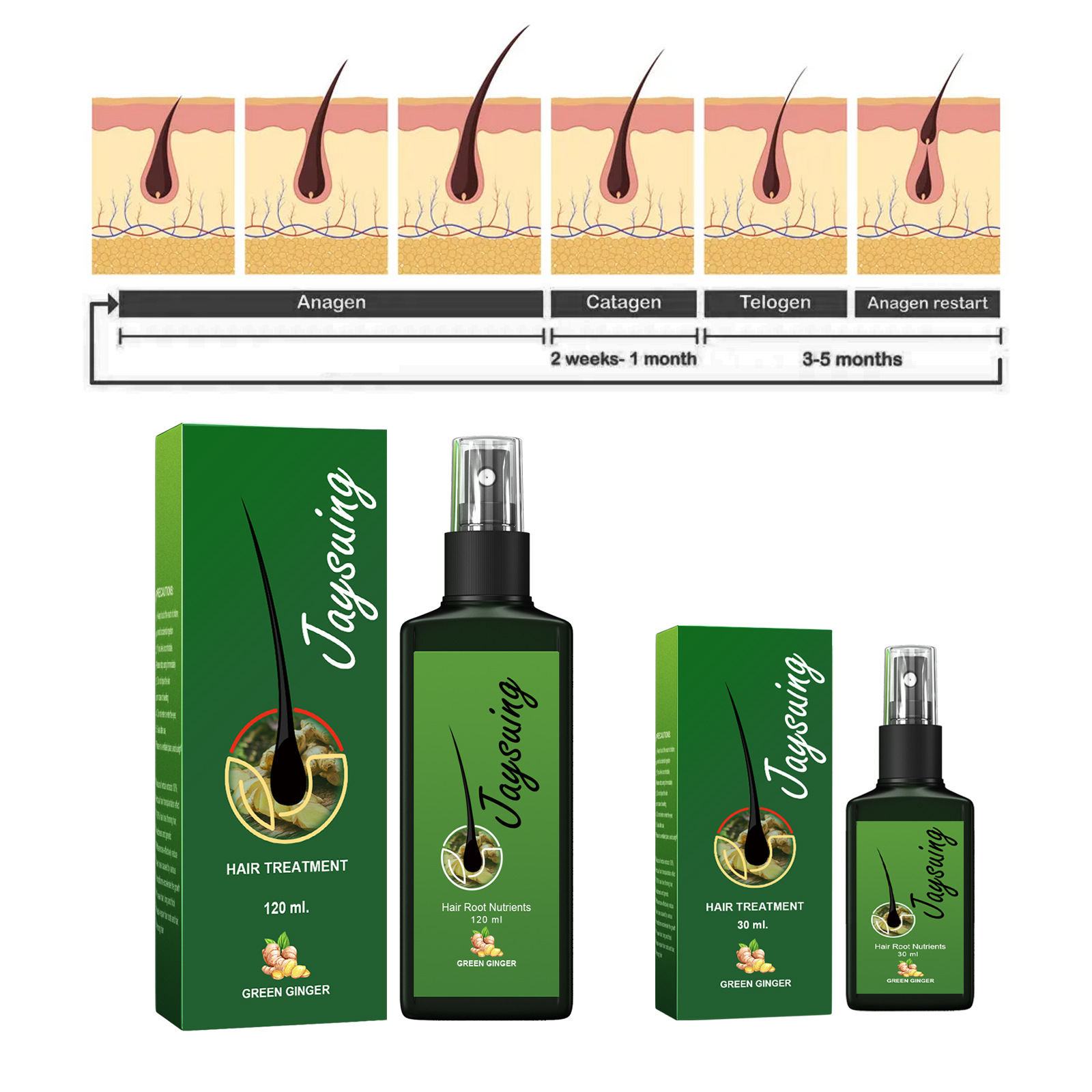 Óleo de Crescimento Do Cabelo  - Hair Care Oil Serum avaliação e preço
