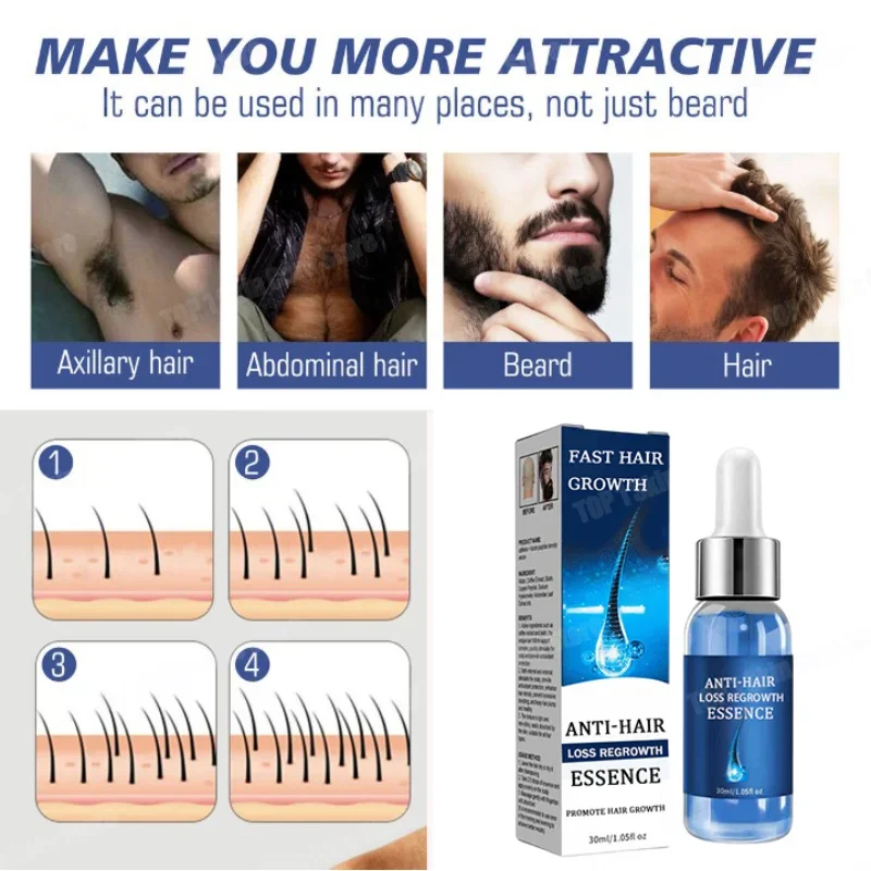 Sérum para Crescimento Capilar - Hair Care Korean Products avaliação e preço
