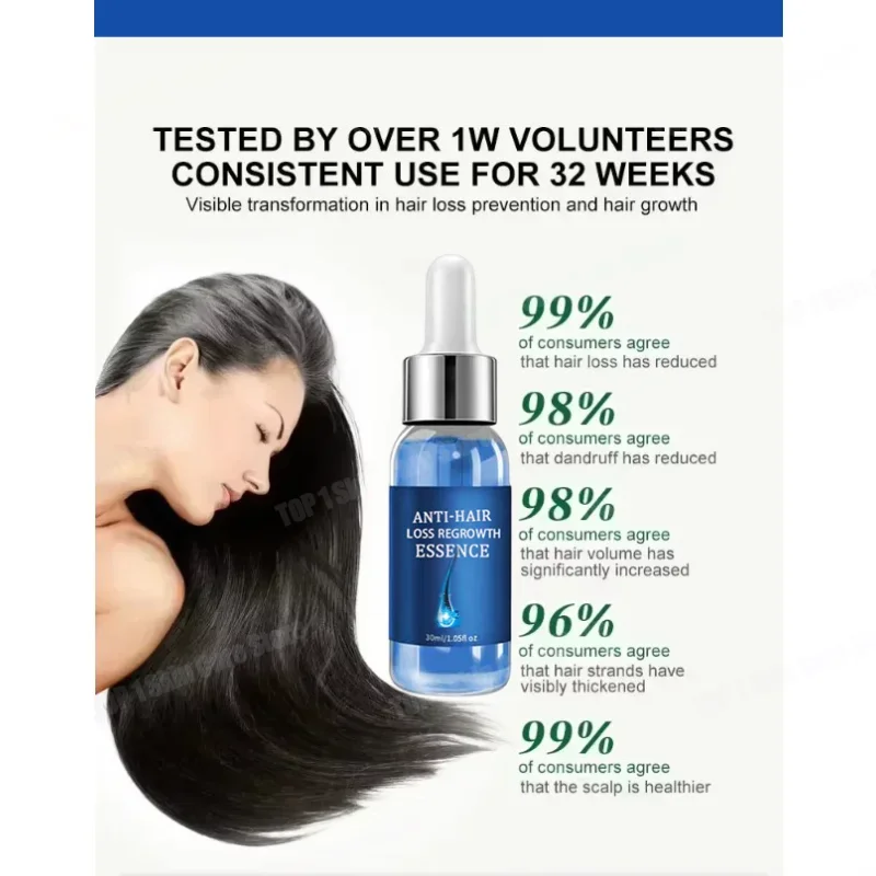 Sérum para Crescimento Capilar - Hair Care Korean Products avaliação e preço