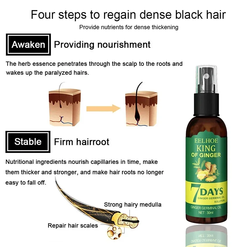 Pulverizador do soro do cresci - Hair Care Korean Products avaliação e preço
