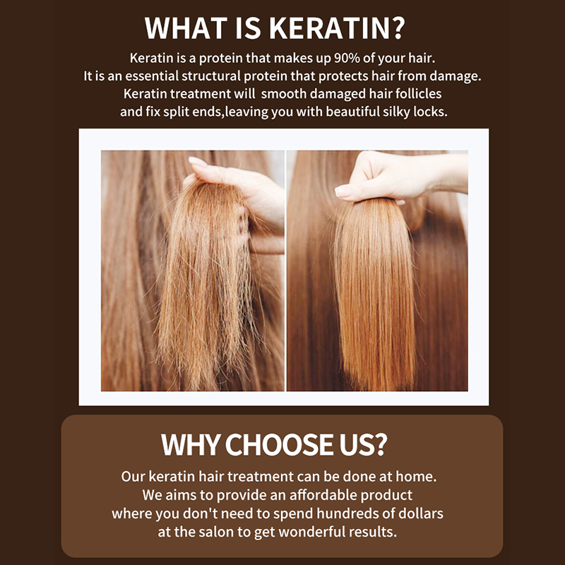 Purc queratina brasileira trat - Hair Care Korean Products avaliação e preço